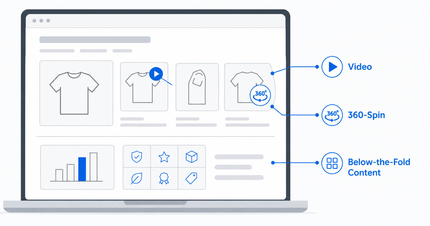 Walmart Rich Media Guide: Video, 360-Spin and Enhanced Content Specs for Sellers