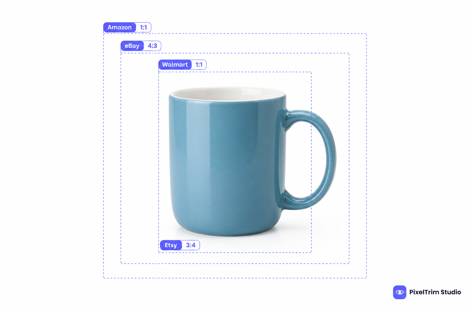 Amazon, eBay, Walmart & Etsy Image Requirements Compared: One Shot, Every Marketplace
