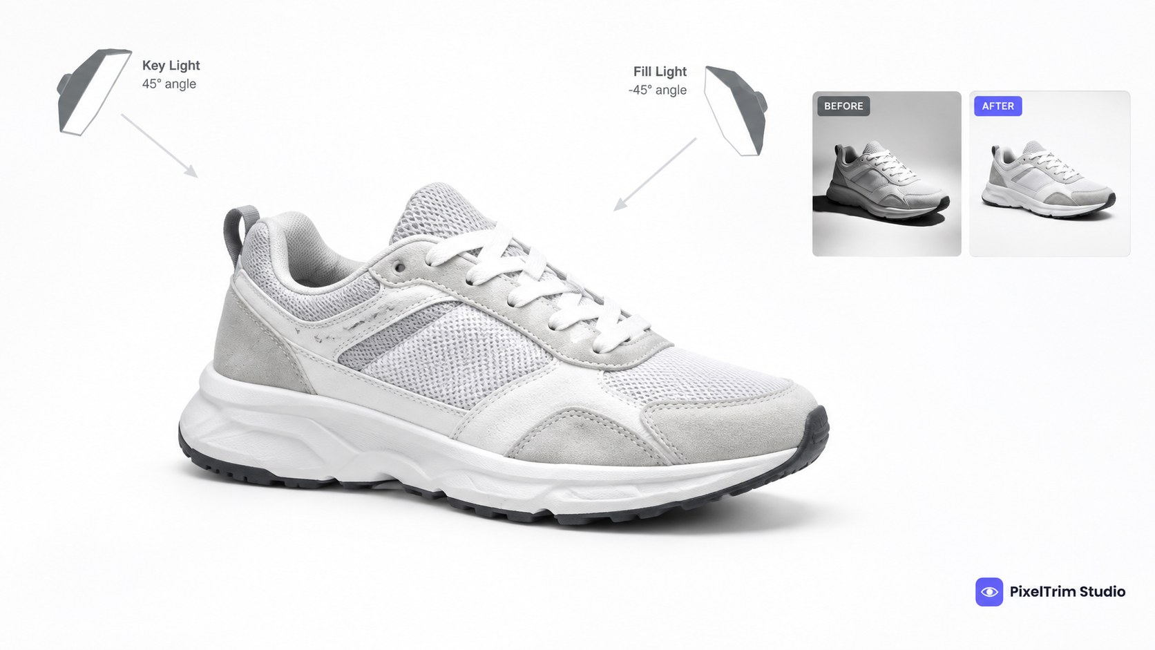 Footwear Photography Tips: How to Shoot Shoes That Are Easy (and Cheap) to Edit