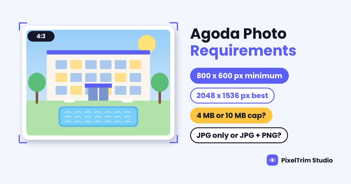 Illustrated hotel with a pool in a 4:3 frame beside Agoda photo size chips: 800 x 600 px minimum, 2048 x 1536 px best, 4 MB or 10 MB cap