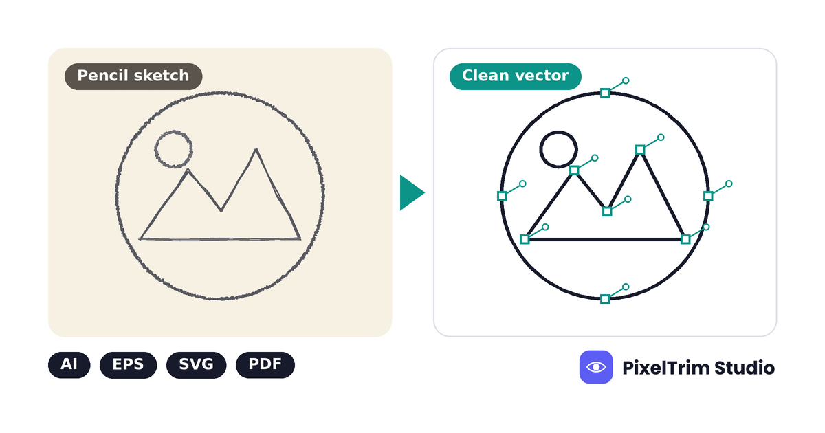 Pencil sketch of a mountain badge beside the same badge rebuilt as a clean vector with anchor points, plus AI, EPS, SVG and PDF format chips