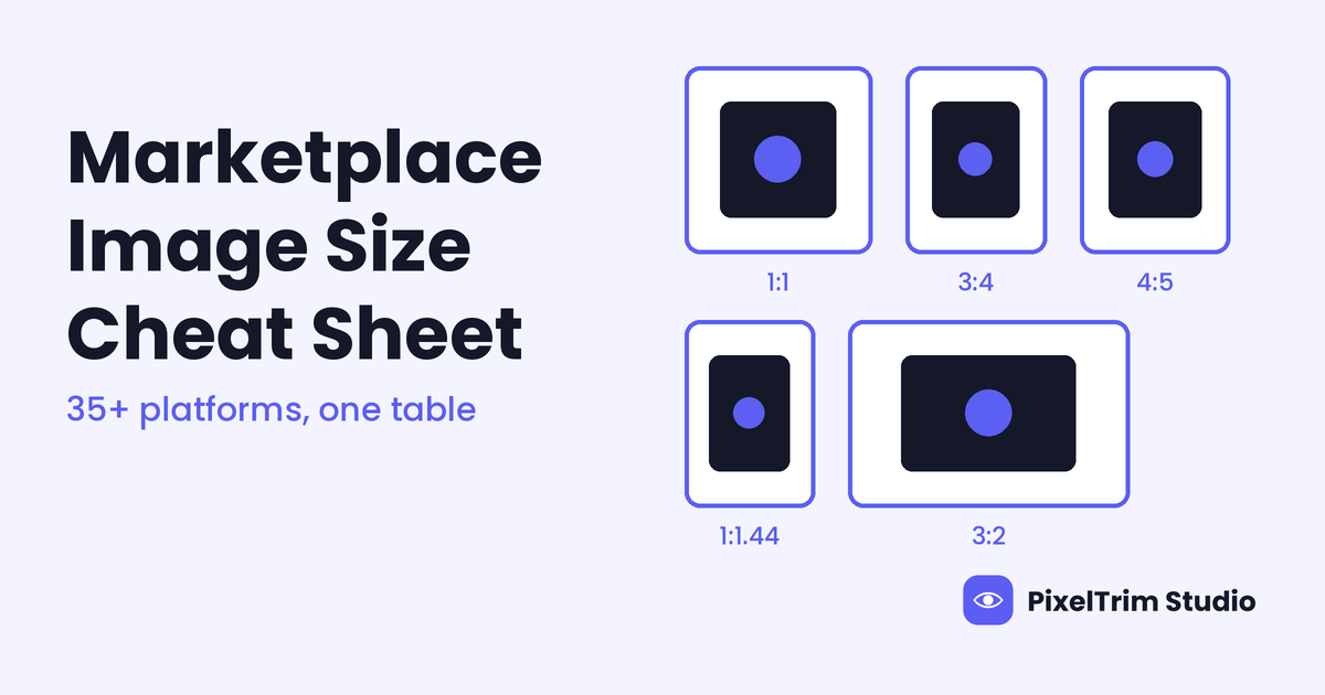 Five product photo frames labeled 1:1, 3:4, 4:5, 1:1.44 and 3:2 beside the title Marketplace Image Size Cheat Sheet
