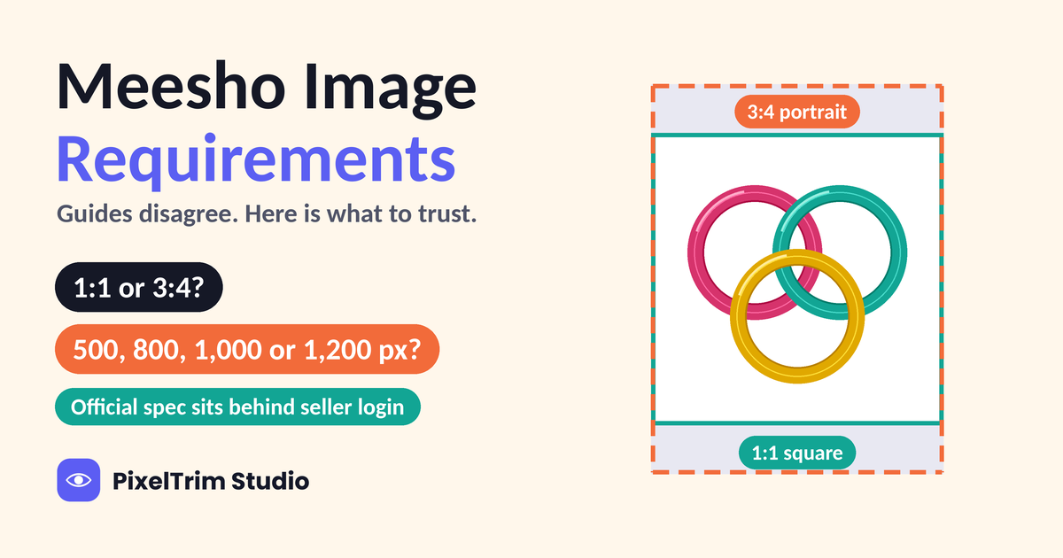 Meesho image requirements: three bangles inside a 1:1 square frame nested in a 3:4 portrait frame, with 500 to 1,200 px size labels