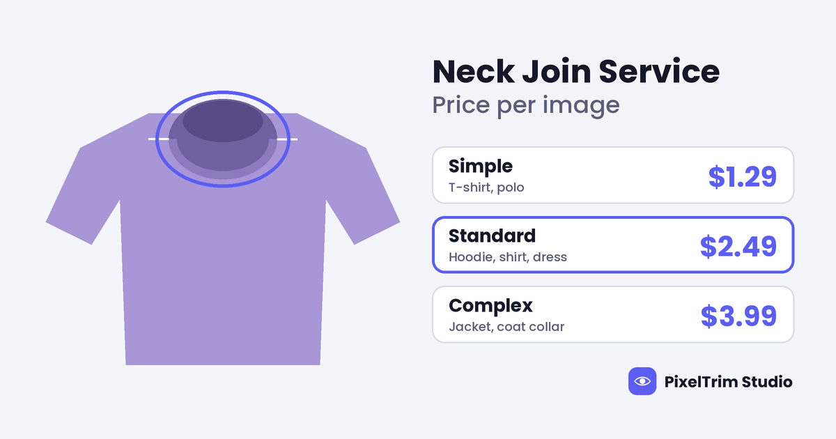 Lavender t-shirt with a circled hollow collar beside three neck join price cards: $1.29, $2.49 and $3.99