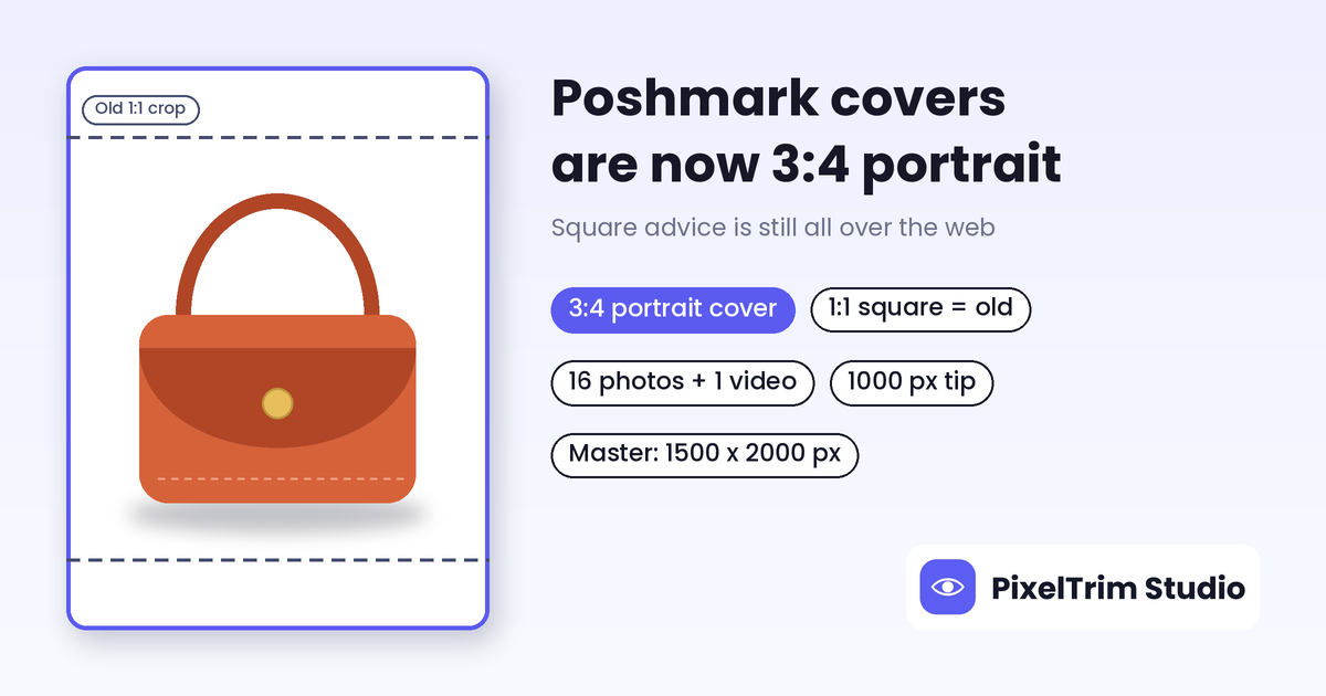 Poshmark Photo Requirements: 3:4 Portrait Cover, 16 Photos